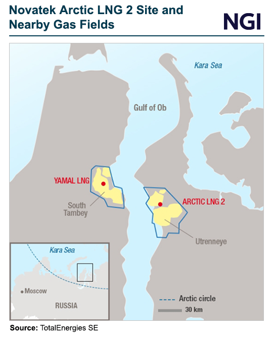 Động th&aacute;i n&agrave;y đe dọa tới những nỗ lực của Nga nhằm th&uacute;c đẩy việc xuất khẩu kh&iacute; đốt tự nhi&ecirc;n h&oacute;a lỏng. Ảnh: TotalEnergies SE