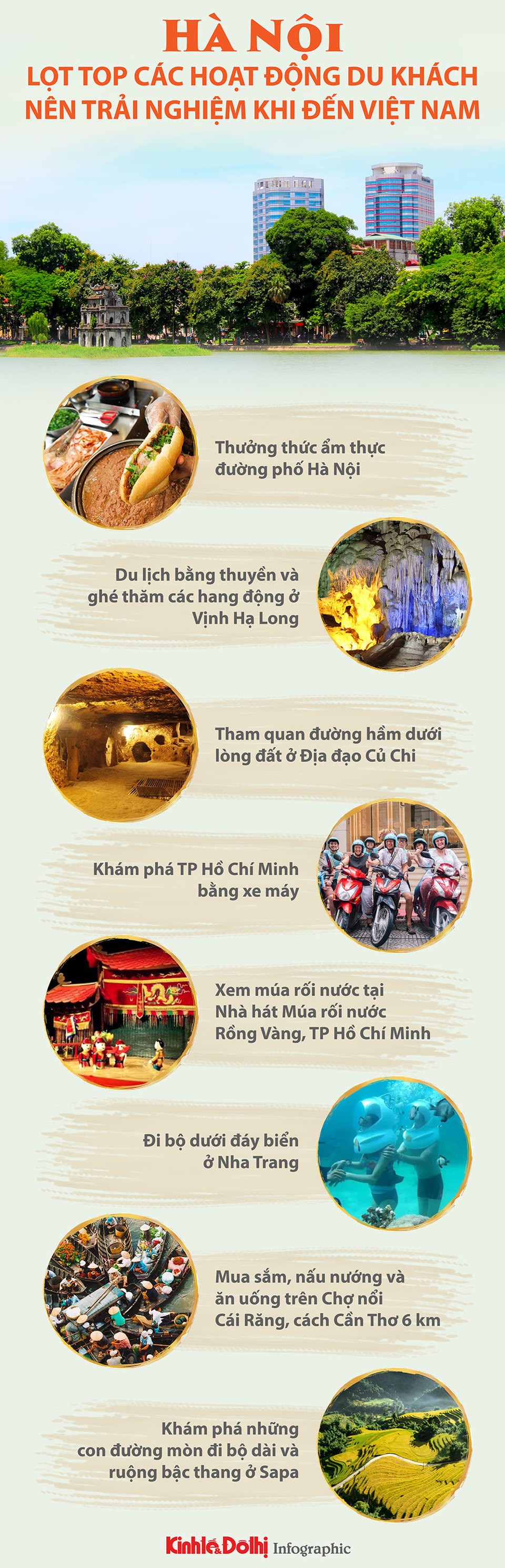 Hà Nội lọt top các hoạt động du khách nên trải nghiệm khi đến Việt Nam - Ảnh 1