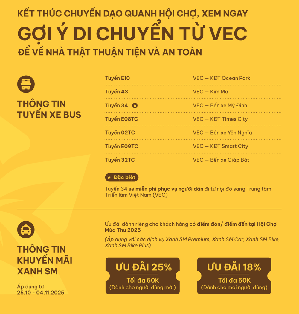 Hội chợ Mùa Thu 2025: Toàn cảnh quy mô và lộ trình di chuyển thuận tiện - ảnh 5