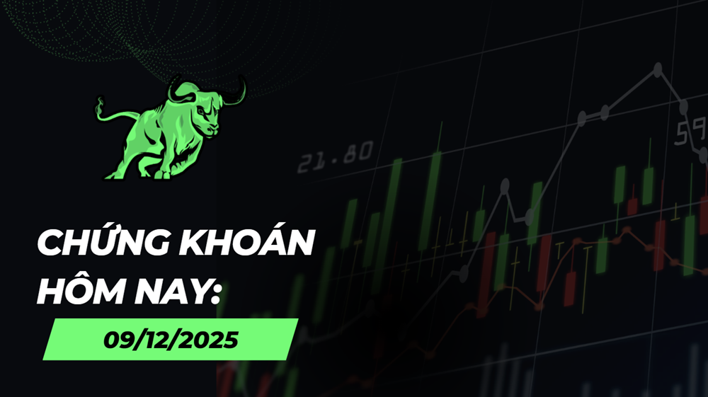 Chứng khoán hôm nay 9/12: VN-Index áp sát kháng cự mạnh, dòng tiền thận trọng trở lại - ảnh 1