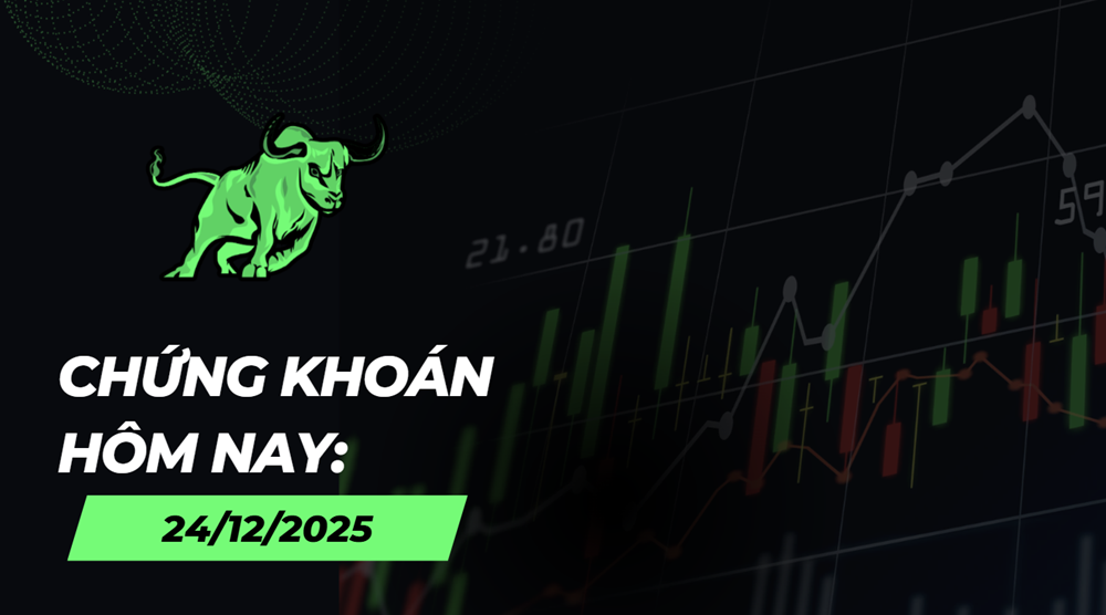 Chứng khoán hôm nay 24/12: VN-Index giữ đà tăng nhưng rủi ro rung lắc vẫn hiện hữu - ảnh 1