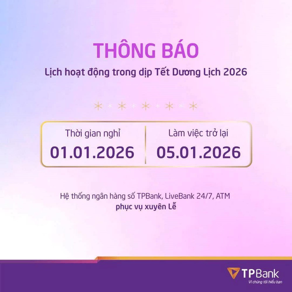 Lịch nghỉ Tết Dương lịch 2026 của chứng khoán, ngân hàng - ảnh 12