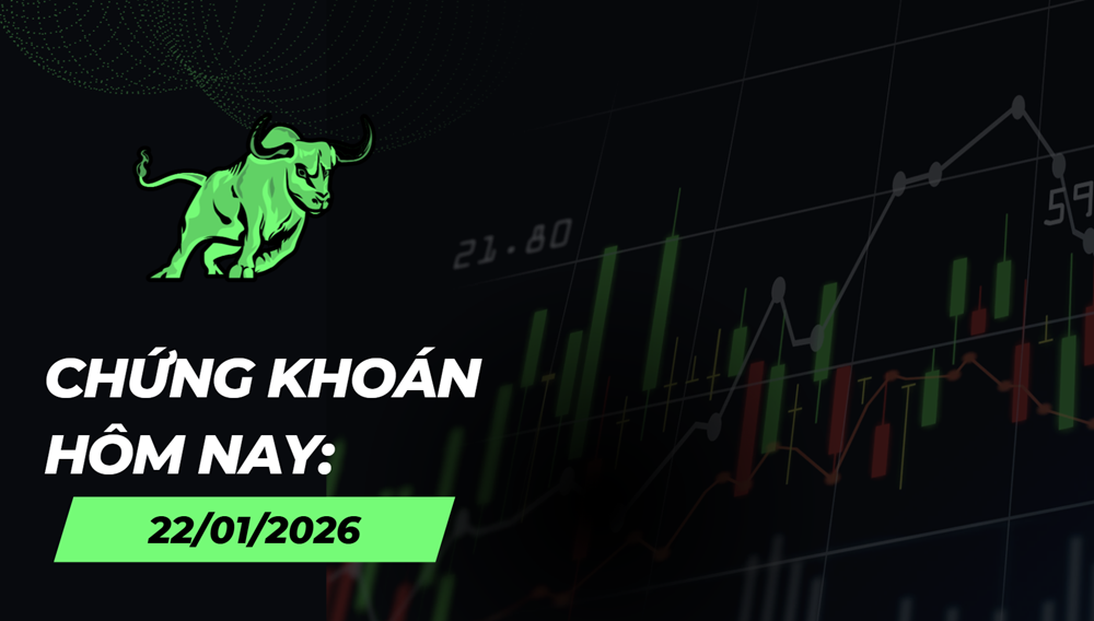 Chứng khoán hôm nay 22/1: Áp lực chốt lời rình rập, hạn chế mua đuổi - ảnh 1
