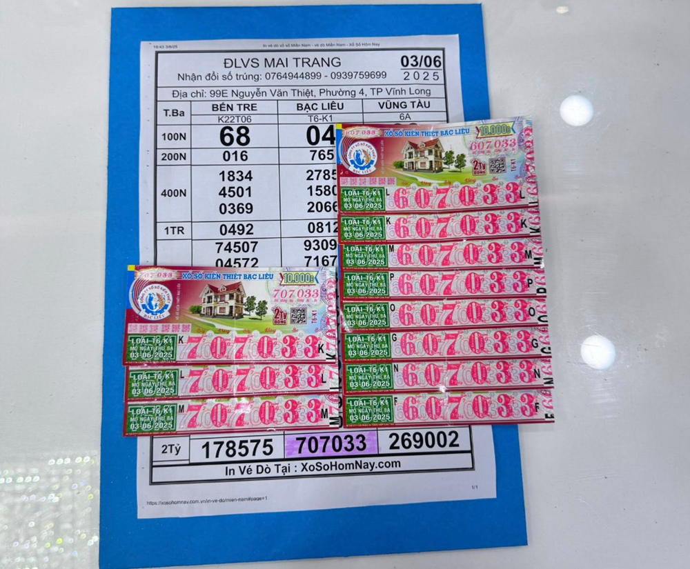Mua dãy vé số 707033 từ chị Kiều Nguyên, hai người phụ nữ nghèo ở Vĩnh Long trúng độc đắc 6 tỷ  - ảnh 1