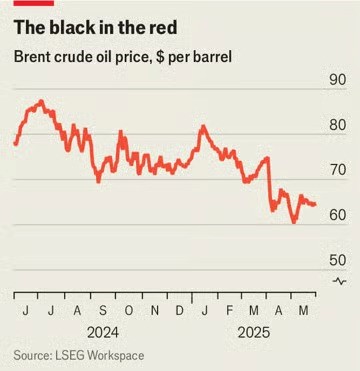 Liên minh dầu mỏ OPEC+ rạn nứt từ bên trong: 'Ngựa bất kham' UAE thách thức Ả Rập Xê Út - ảnh 1