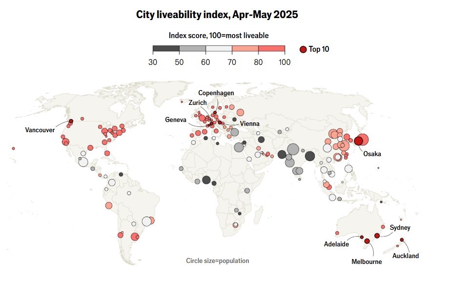 Lộ diện top 10 thành phố đáng sống nhất thế giới 2025, châu Á chỉ có duy nhất 1 đại diện - ảnh 1