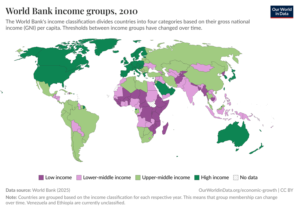 Các quốc gia được phân loại giàu – nghèo như thế nào? - ảnh 3