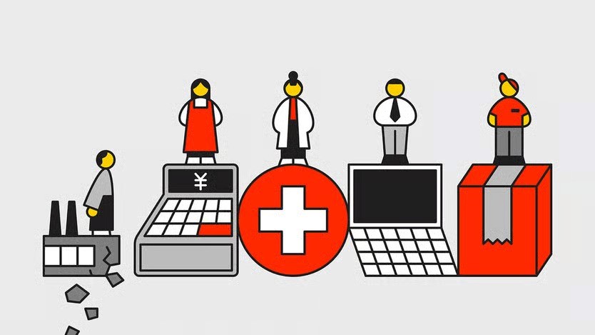 Sau 'Made in China 2025', Trung Quốc đặt cược tương lai vào ngành dịch vụ - ảnh 3