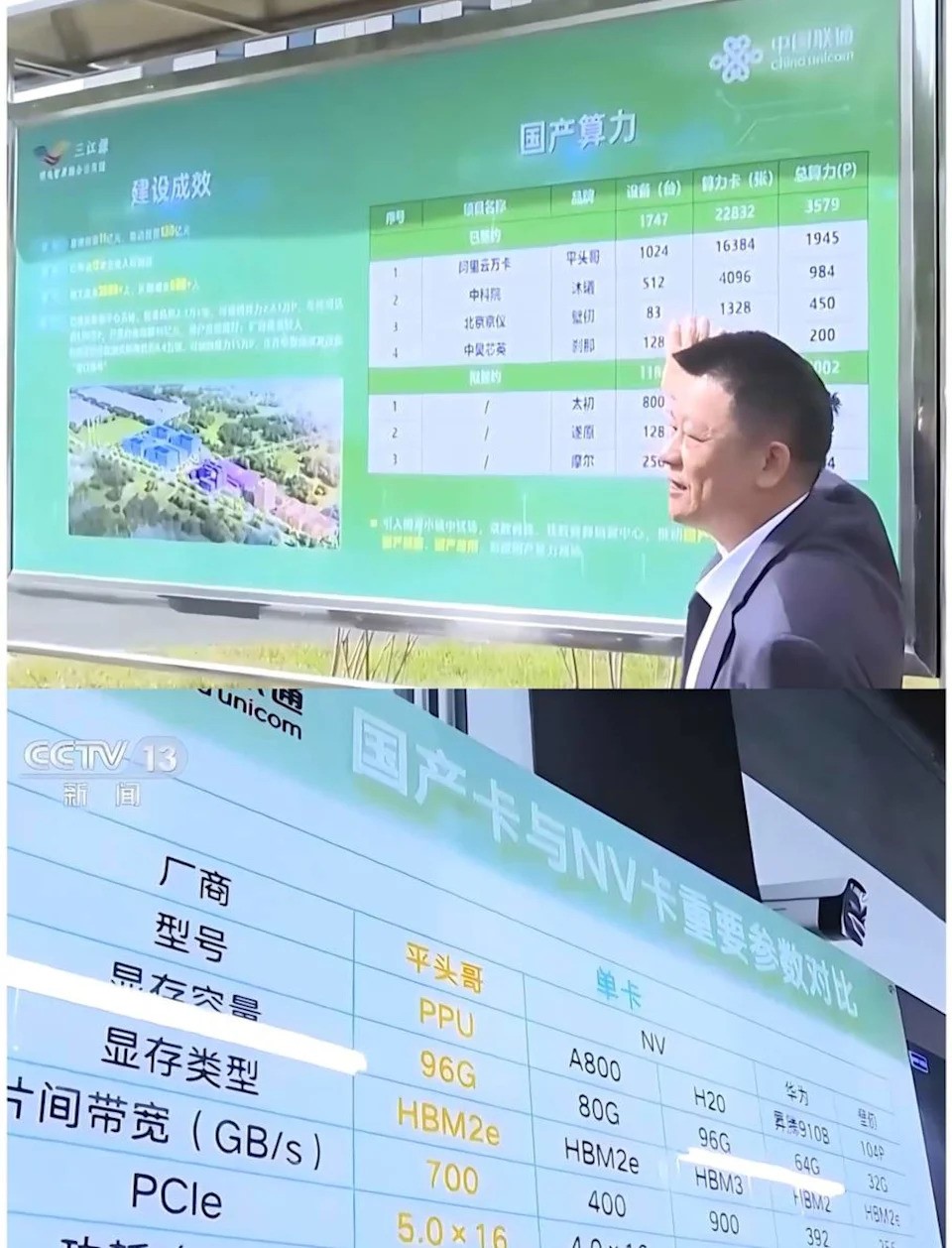 Alibaba tung chip AI tự phát triển mạnh ngang ngửa Nvidia, Trung Quốc có vũ khí mới  - ảnh 1