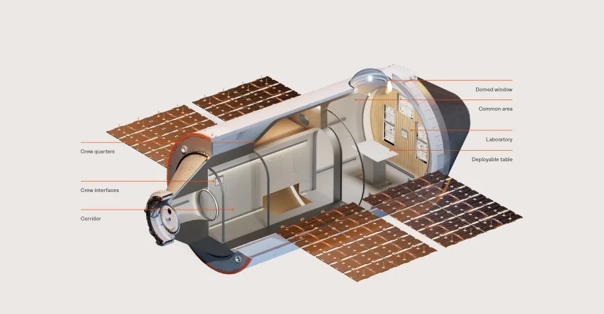 Trạm vũ trụ tư nhân đầu tiên trên thế giới chuẩn bị cất cánh, được SpaceX hậu thuẫn - ảnh 1