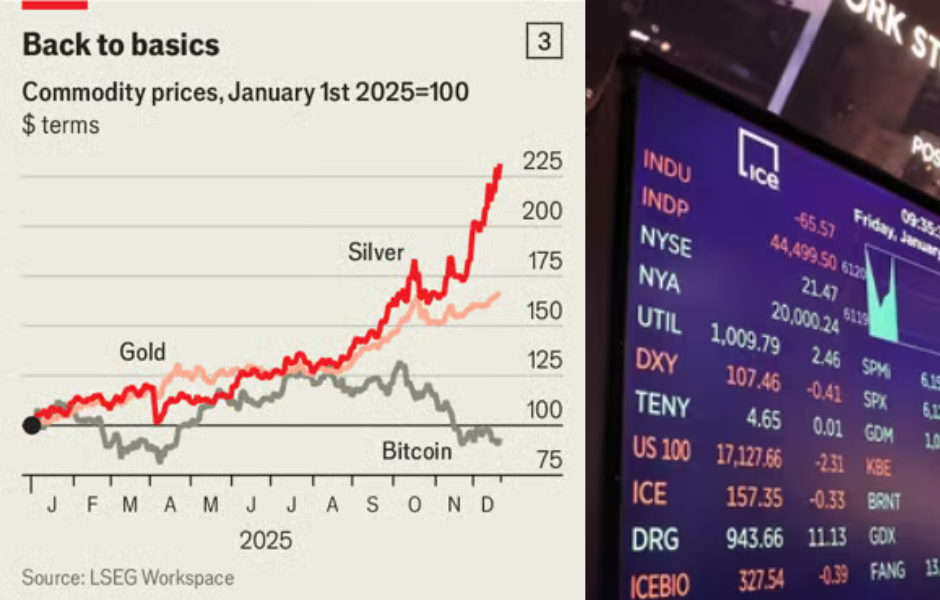 5 xu hướng khiến thị trường tài chính toàn cầu rung chuyển năm 2025 - ảnh 3