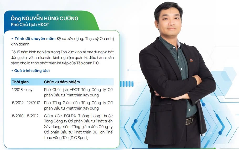 Chân dung tân Chủ tịch DIC Corp Nguyễn Hùng Cường - ảnh 1