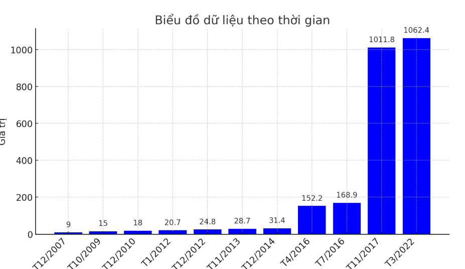 Mối liên hệ giữa Alpha Seven và Đức Long Gia Lai sau thương vụ 255 tỷ đồng - ảnh 2