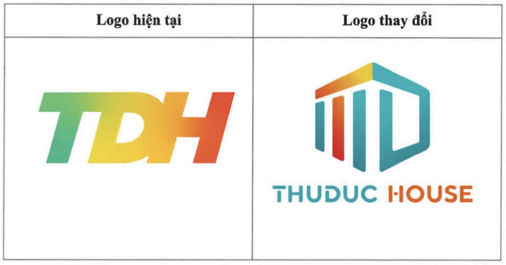 Thuduc House biến động lớn: Thay đổi nhân sự, đổi logo và chuyển địa điểm  - ảnh 1