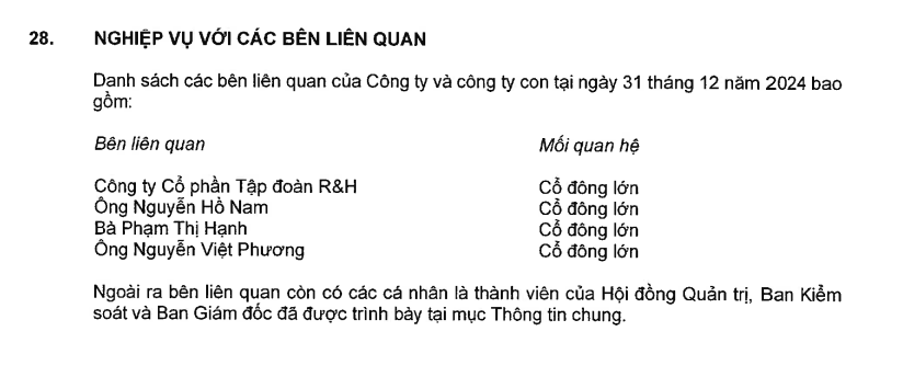 Mối liên kết giữa Dược phẩm Nam Hà, ông Nguyễn Hồ Nam và hệ sinh thái Bamboo Capital - ảnh 1