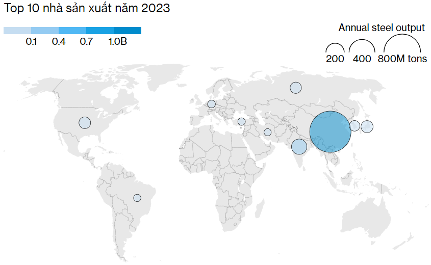 Suy thoái ngành thép Trung Quốc làm chao đảo cả nền kinh tế thế giới - ảnh 1