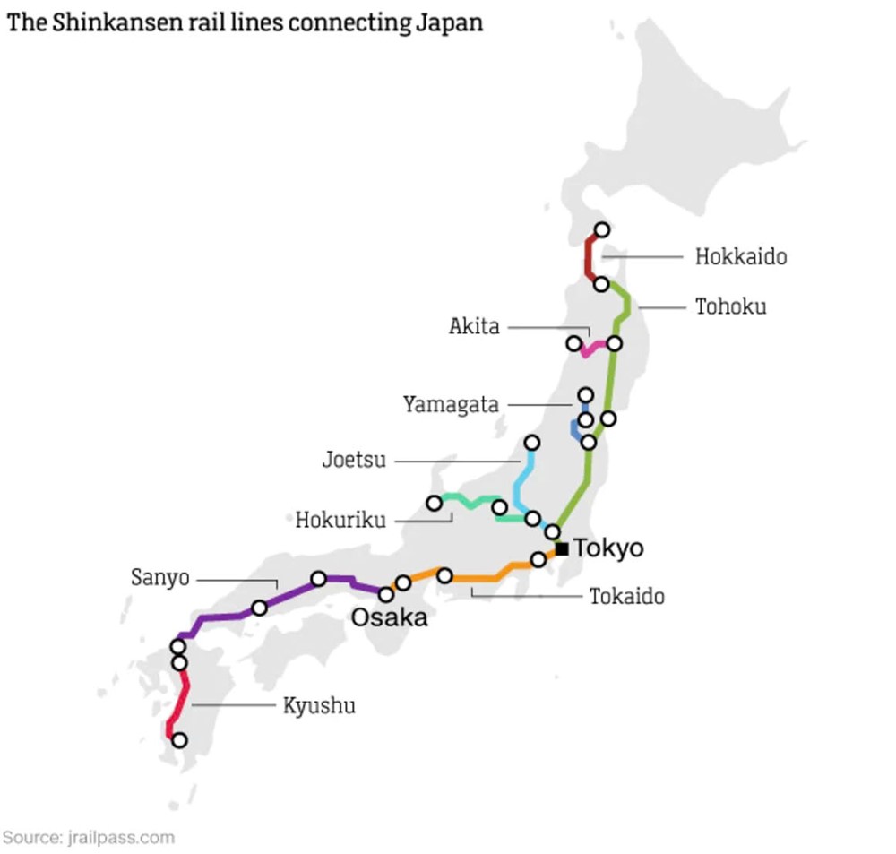 Tuyến đường sắt cao tốc chính xác nhất thế giới: 60 năm vận chuyển 10 tỷ lượt hành khách mà chưa từng xảy ra tai nạn - ảnh 3