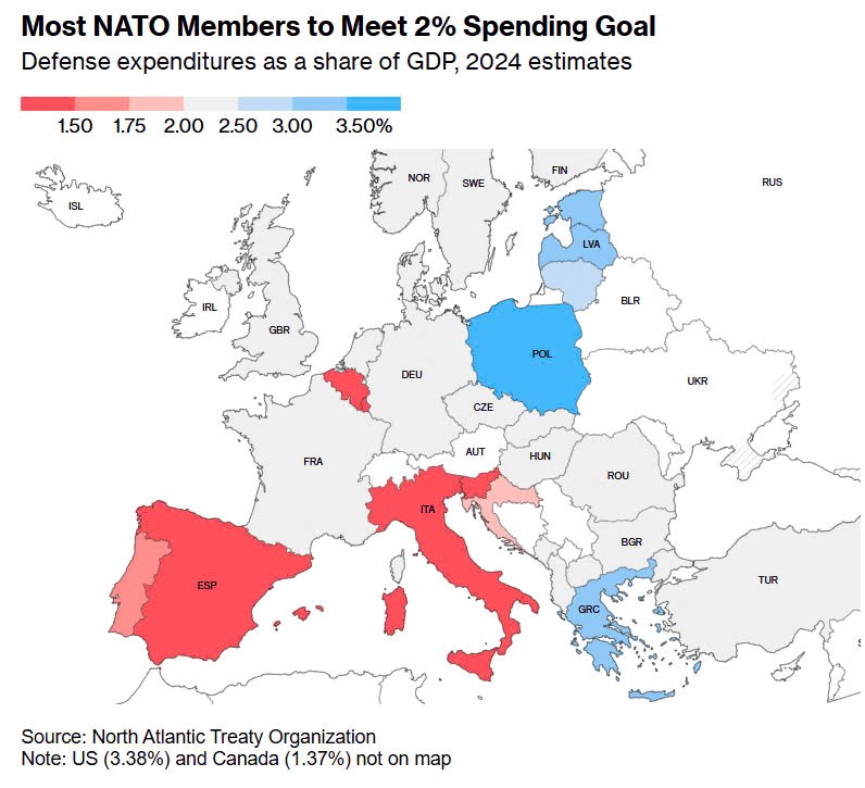 Thúc ép đồng minh chi 3.000 tỷ USD cho Ukraine, ông Trump có thể phá vỡ cả NATO và EU? - ảnh 5