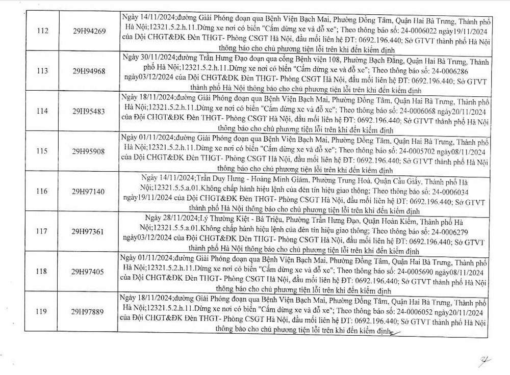 Công an Hà Nội công bố 394 trường hợp vi phạm giao thông, yêu cầu chủ xe nhanh chóng đến nộp phạt nguội - ảnh 16