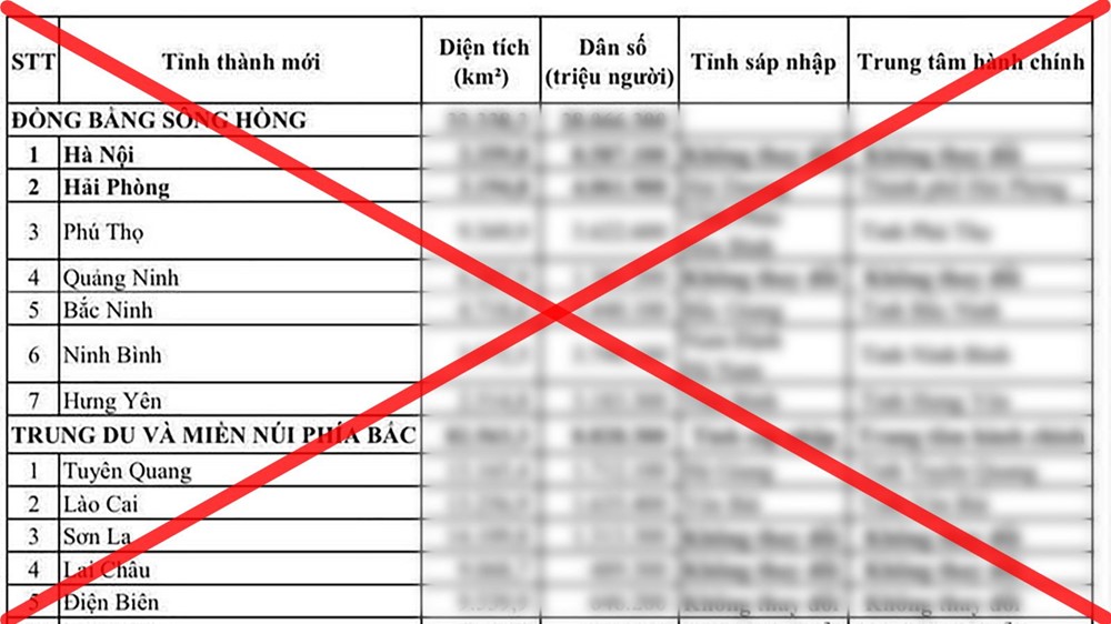 Công an Bắc Giang nói về tin đồn 'đặt trung tâm hành chính ở Bắc Ninh sau khi nhập với Bắc Giang' - ảnh 1