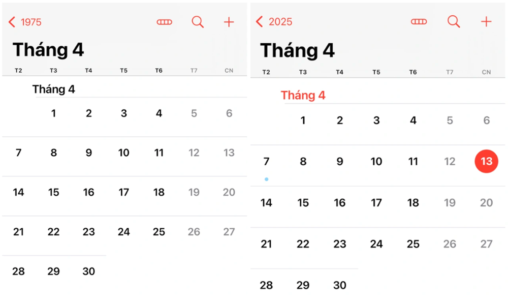 Tháng 4/1975 và tháng 4/2025 giống nhau như đúc: Sự thật bất ngờ - ảnh 1