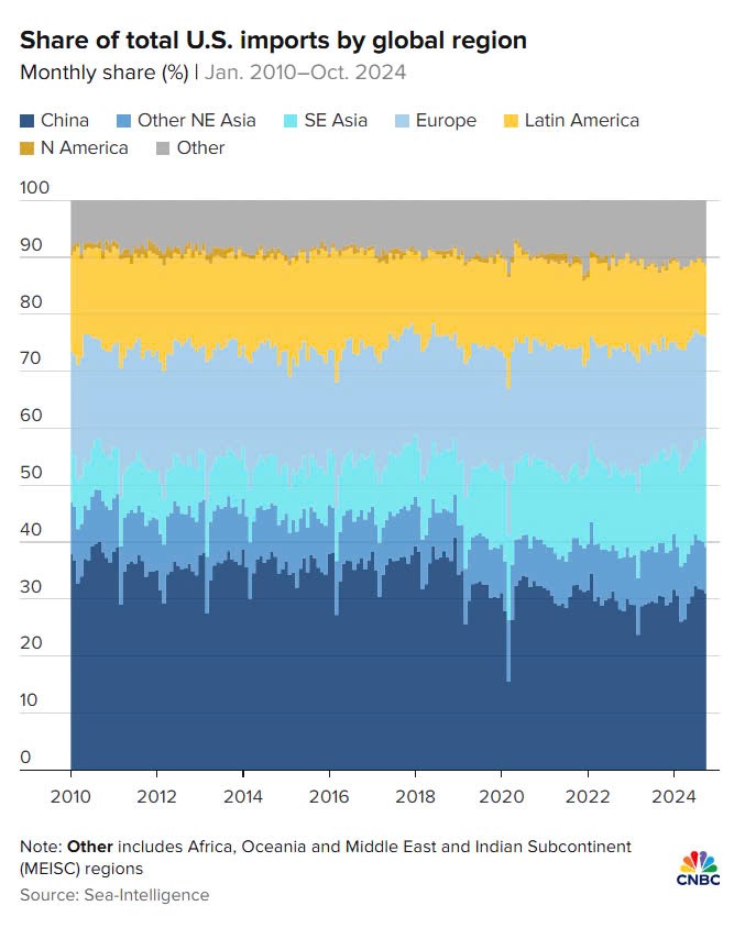 80 chuyến tàu bị hủy, 800.000 container biến mất: Chuyện gì đã xảy ra? - ảnh 2