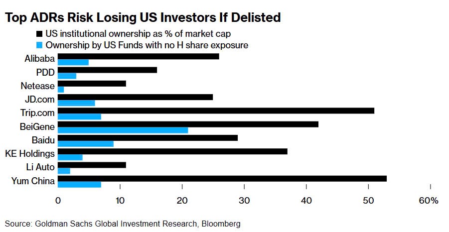 800 tỷ USD bị rút sạch khỏi siêu cường số 1 thế giới trong kịch bản tồi tệ nhất: Trung Quốc có thể 'phản đòn' như thế nào? - ảnh 3