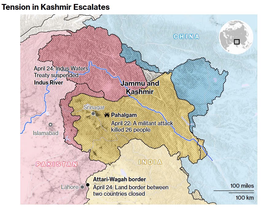 Từ Kashmir đến sông Ấn: Mâu thuẫn kéo dài 77 năm leo thang chỉ sau một đêm, căng thẳng Ấn Độ - Pakistan tiến vào vùng nguy cơ mới - ảnh 3