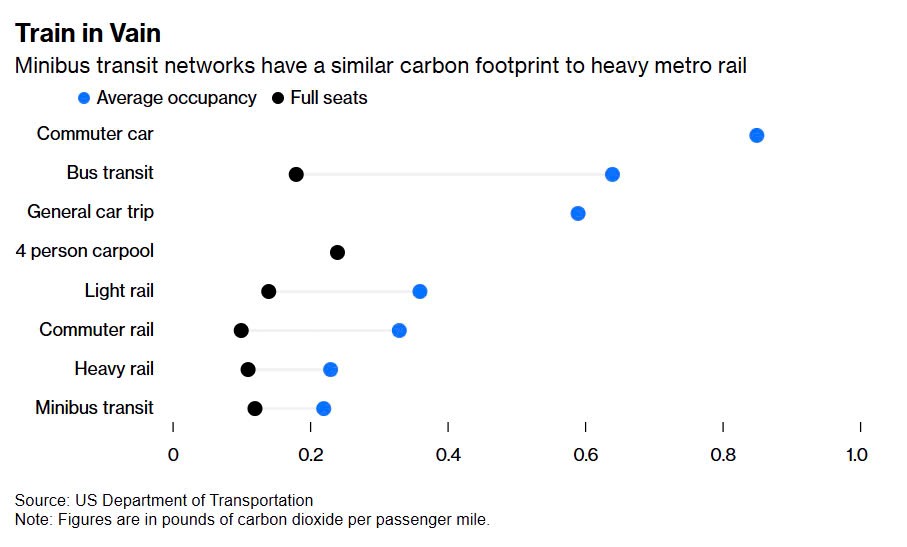 10.000km trong 10 năm: Thế giới mất 150 năm để làm được điều Trung Quốc đẩy nhanh chỉ trong một thập kỷ - ảnh 3