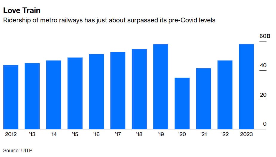 10.000km trong 10 năm: Thế giới mất 150 năm để làm được điều Trung Quốc đẩy nhanh chỉ trong một thập kỷ - ảnh 2