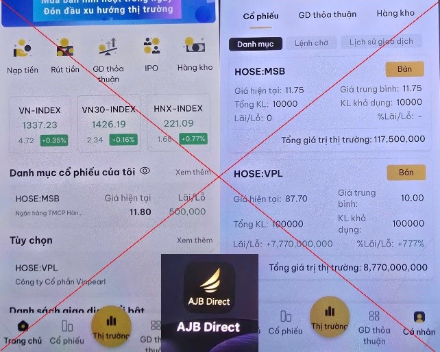 Bà H. đầu tư 4 tỷ vào ‘sàn chứng khoán’ để nhận hoa hồng 777%, công an lập tức cảnh báo - ảnh 1