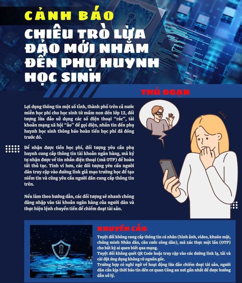 Chuyên gia an ninh mạng Hiếu PC hướng dẫn các bước tránh bị lừa đảo, người dân cả nước cần nắm rõ - ảnh 1