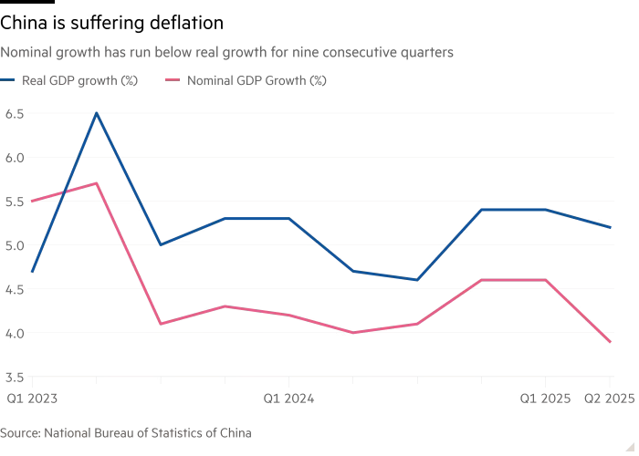 Trung Quốc sắp đưa lãi suất về 0%? - ảnh 2