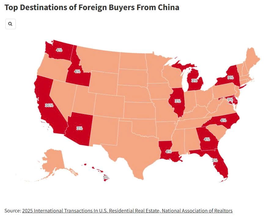 11.700 căn nhà về tay người Trung Quốc chỉ trong 12 tháng: Chuyện gì đang xảy ra ở siêu cường số 1 thế giới? - ảnh 2