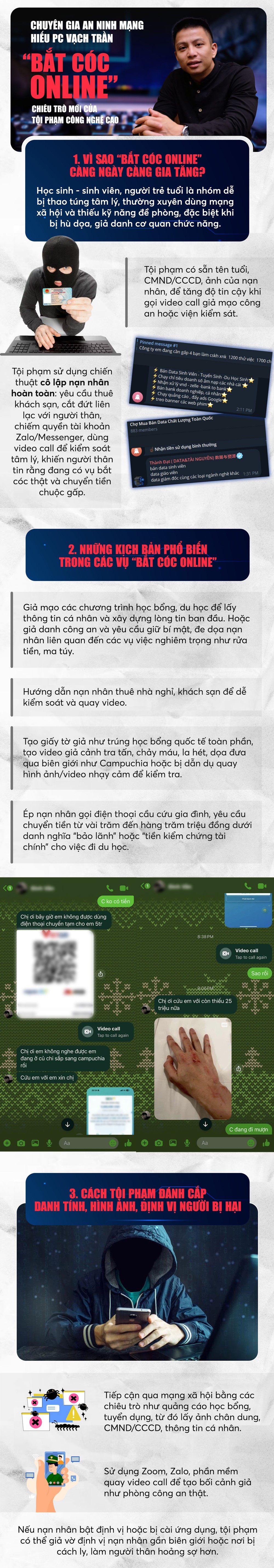 Chuyên gia an ninh mạng Hiếu PC cảnh báo 5 dấu hiệu nhận biết sớm của bẫy lừa đảo 'bắt cóc online' - ảnh 1