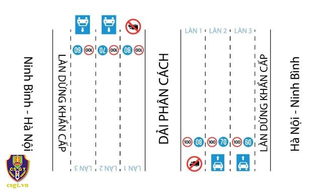 Cục CSGT đề xuất cấm xe tải làm điều này trên cao tốc  - ảnh 3
