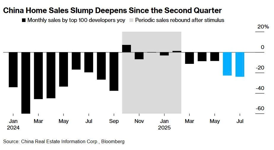Evergrande chính thức hủy niêm yết, khủng hoảng bất động sản Trung Quốc chạm đáy mới - ảnh 2
