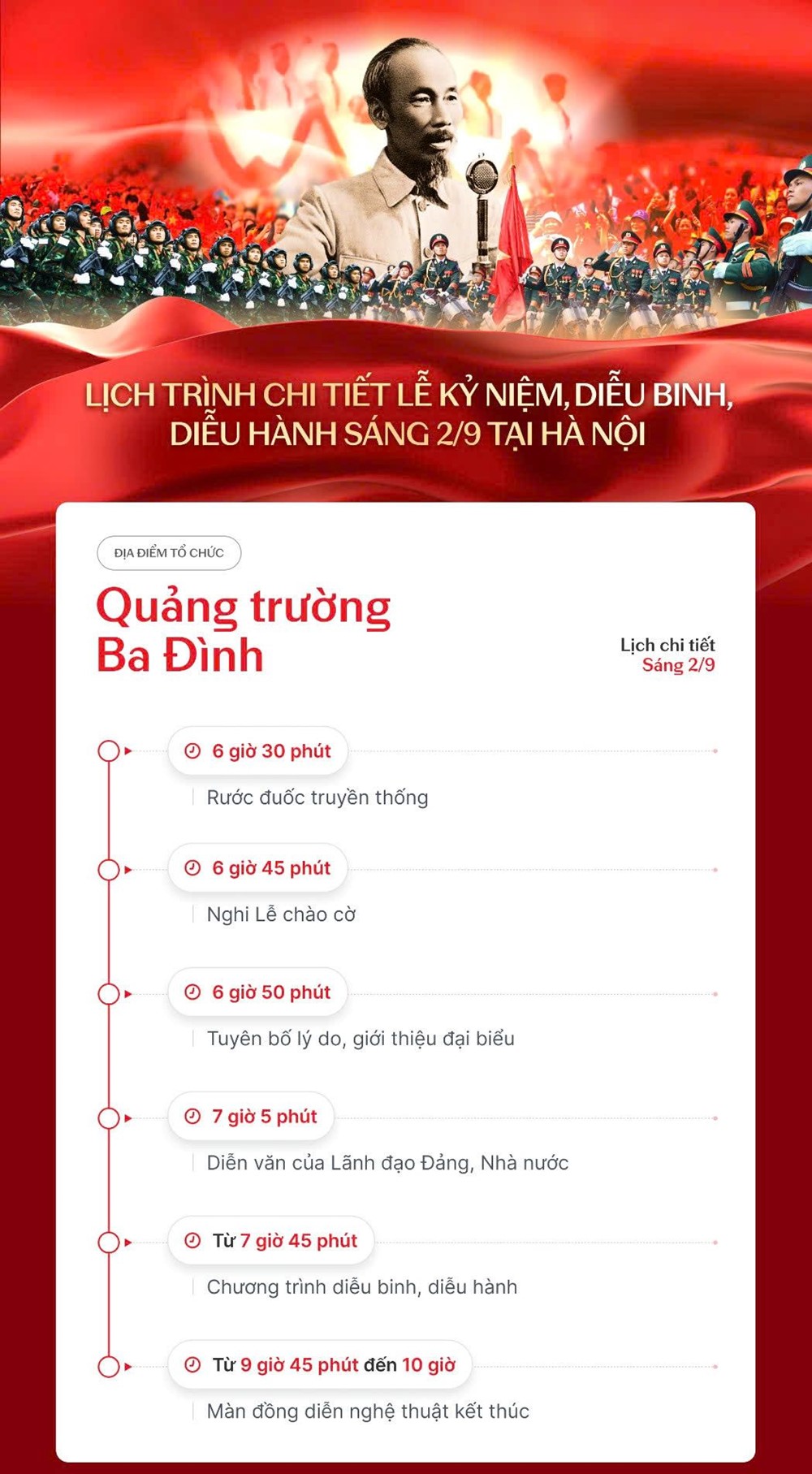 Lịch cấm đường ở Hà Nội từ 18h ngày 1/9 để phục vụ diễu binh, diễu hành - ảnh 1
