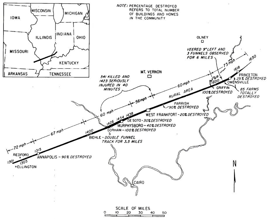 Cơn lốc xoáy kinh hoàng 'càn quét' 352km trong 3,5 giờ khiến 700 người chết, 2.000 người bị thương, 15.000 ngôi nhà bị phá hủy - ảnh 3