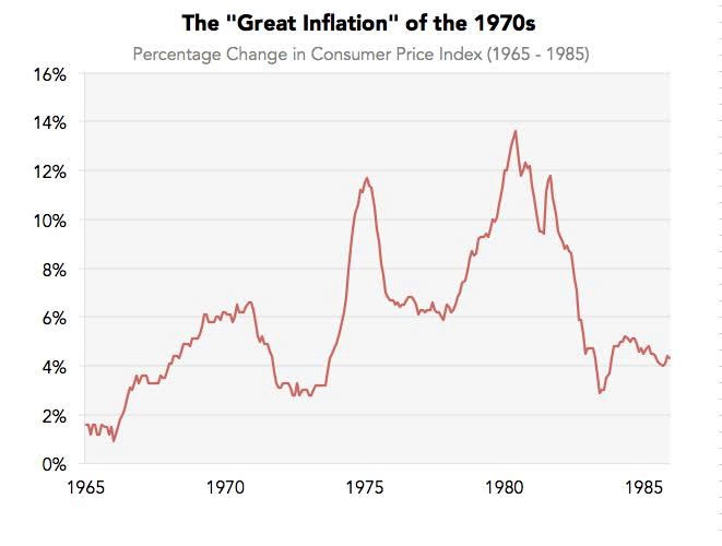 Ngày bạc hóa thành tro: Một lệnh cấm làm rung chuyển Phố Wall, gần 6.000 tấn bạc kéo cả đế chế sụp đổ chỉ trong một đêm - ảnh 2