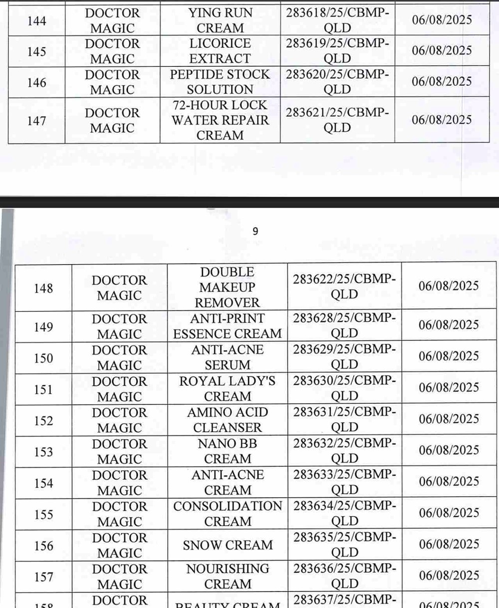 Danh sách 162 sản phẩm mỹ phẩm của Thẩm mỹ viện Mailisa bị Bộ Y tế yêu cầu kiểm tra - ảnh 15