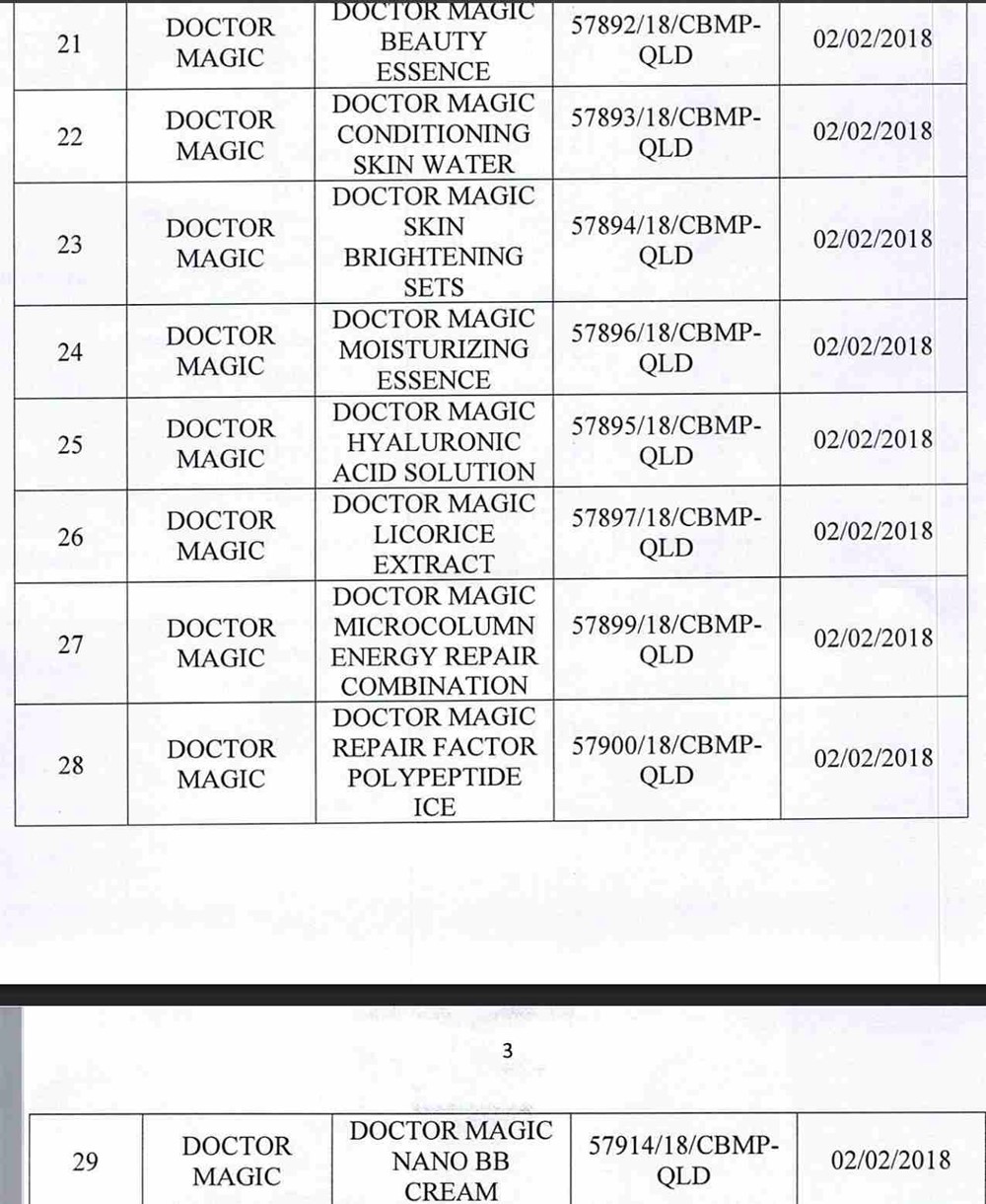 Danh sách 162 sản phẩm mỹ phẩm của Thẩm mỹ viện Mailisa bị Bộ Y tế yêu cầu kiểm tra - ảnh 6