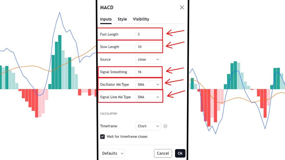 Không dự báo giá, chỉ đọc hành vi: Công thức giúp 'phù thủy thị trường' Linda Raschke đánh bại thuật toán triệu đô - ảnh 3