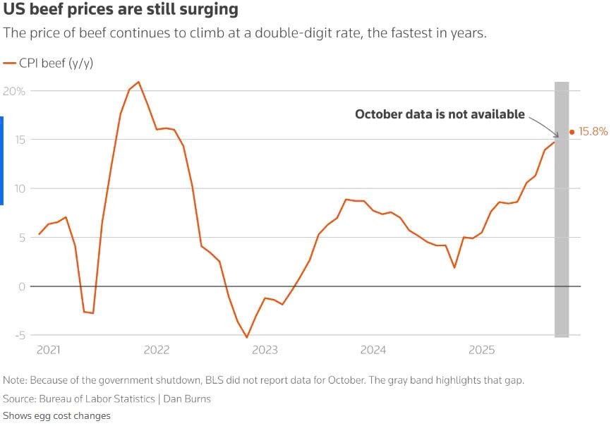 Thành trì của ông Trump lung lay vì lạm phát - ảnh 3
