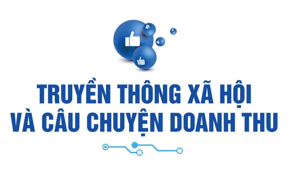 Phát triển quảng cáo số trong xu hướng chuyển đổi số báo chí hiện nay - ảnh 10