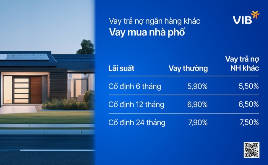 Vay VIB để trả nợ các ngân hàng khác: Lãi suất chỉ còn 7,5%/năm khi vay mua nhà - ảnh 1