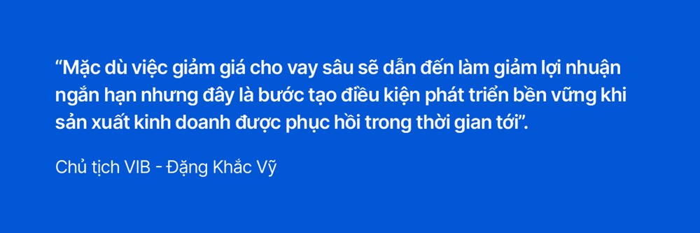 VIB: Lợi nhuận 9 tháng đạt 6.600 tỷ đồng, tín dụng tăng 12%, vượt trội trung bình ngành - ảnh 3