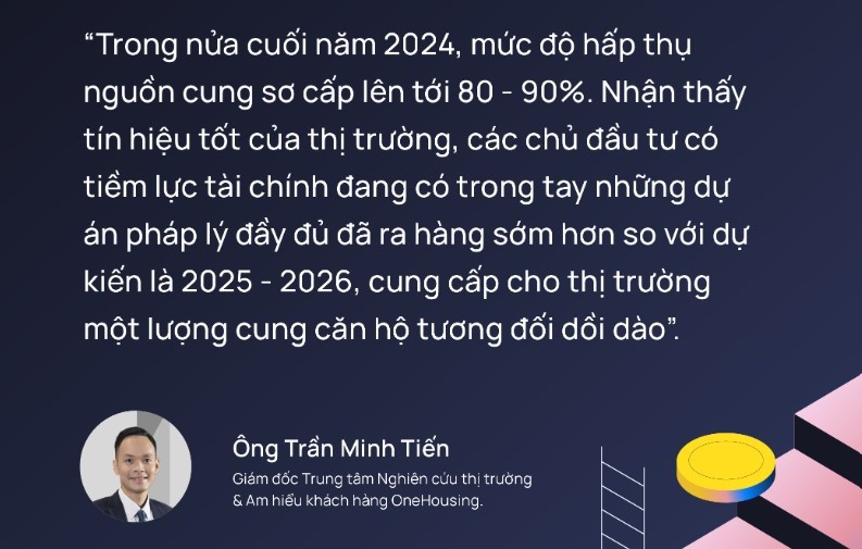 Hà Nội: Căn hộ mới có giá trung bình gần 80,5 triệu đồng/m2 - ảnh 3