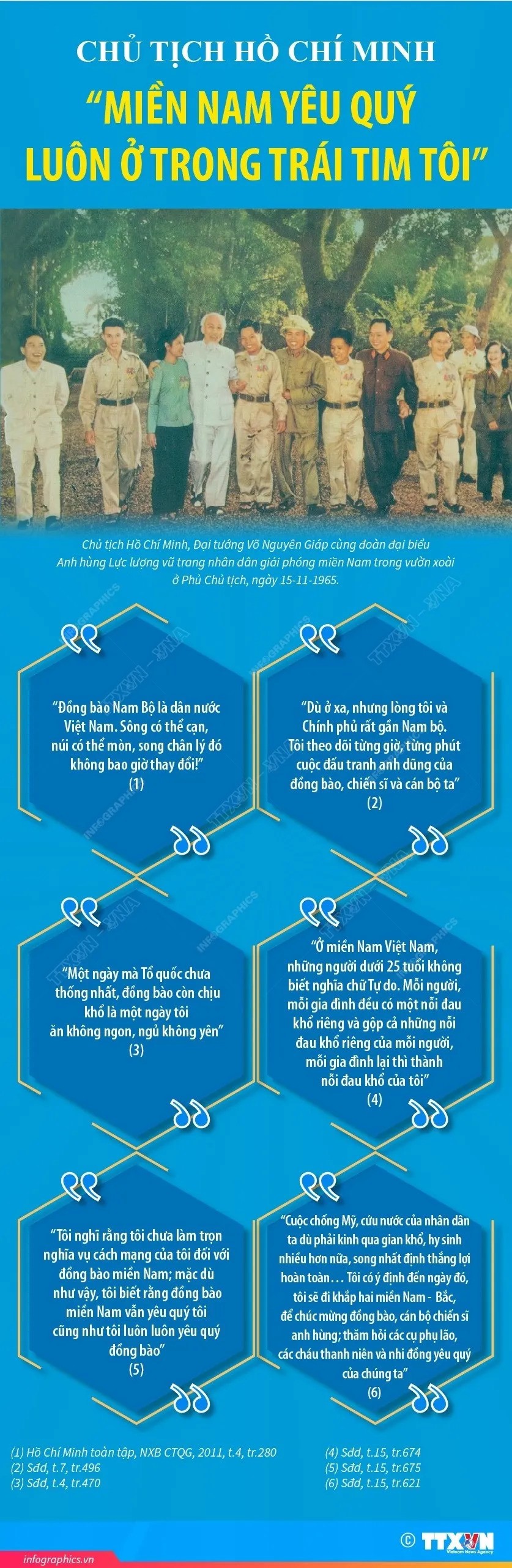 Chủ tịch Hồ Chí Minh: 'Miền Nam yêu quý luôn ở trong trái tim tôi' - ảnh 1