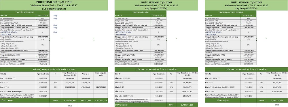 Lãi suất 0% khi vay mua nhà: Ưu đãi thật hay chiêu “gói lãi vào giá”? - ảnh 1